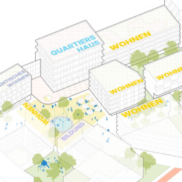 KIENPOINTNER RIEDL ARCHITEKTEN